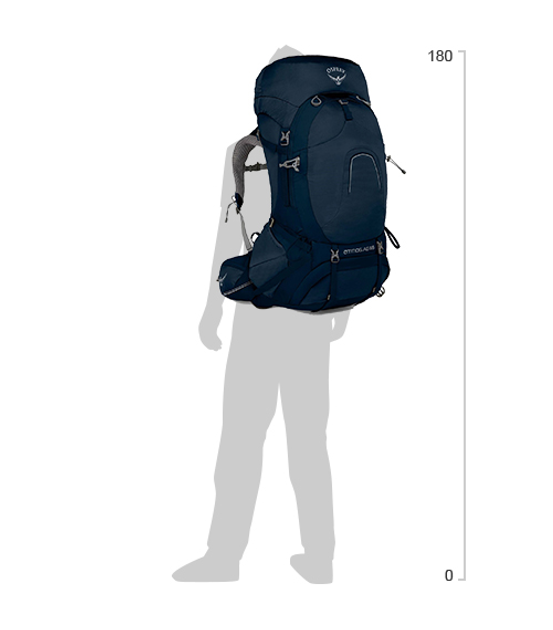 Osprey atmos ag 65 unity clearance blue