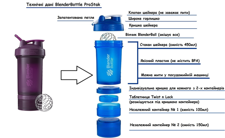 Шейкер спортивный BlenderBottle ProStak 22oz/650ml з 2-ма контейнерами Plum (ORIGINAL) - Фото 4 Шейкер спортивный BlenderBottle ProStak 22oz/650ml з 2-ма контейнерами Plum (ORIGINAL) - изображение 4
