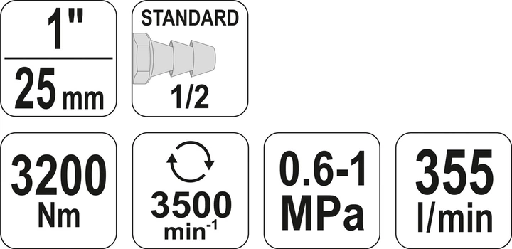 Klucz udarowy pneumatyczny YATO 1" 3200 Nm (YT-09615) - obraz 7