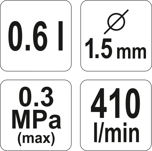 Pistolet lakierniczy YATO HVLP 1.5 mm (YT-2341)   - obraz 3