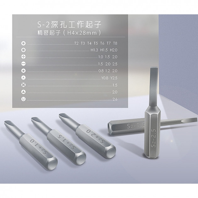 Отвертка с набором насадок Remax Screwdriver Kit RL-LF12 Grey - изображение 2