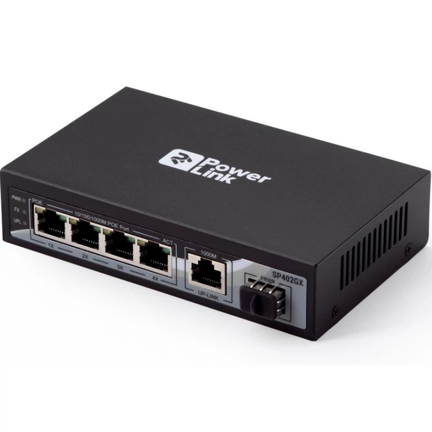 коммутатор