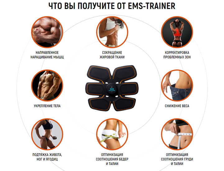 Миостимулятор EMS TRAINER Beauty Body для мышц пресса body Mobile Gym - изображение 3