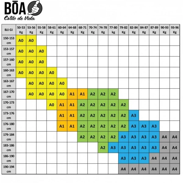 Кимоно для Бразильского Джиу Джитсу Bõa Roll Rules Черное (A2S) - изображение 2