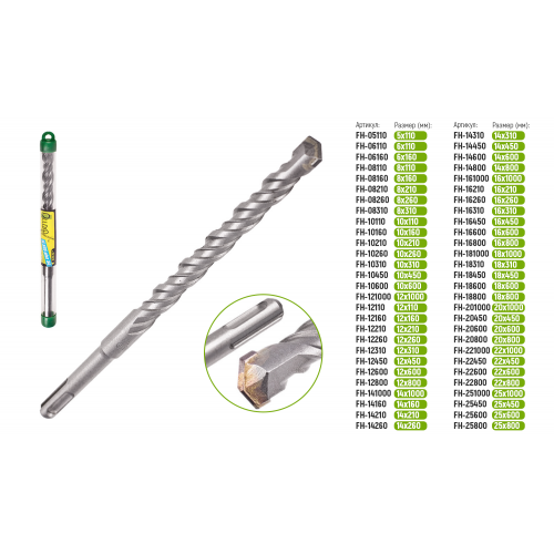 Alloid. Бур по бетону SDS-plus S4 5x110мм (FH-05110) - Фото 3 Alloid. Бур по бетону SDS-plus S4 5x110мм (FH-05110) - изображение 3