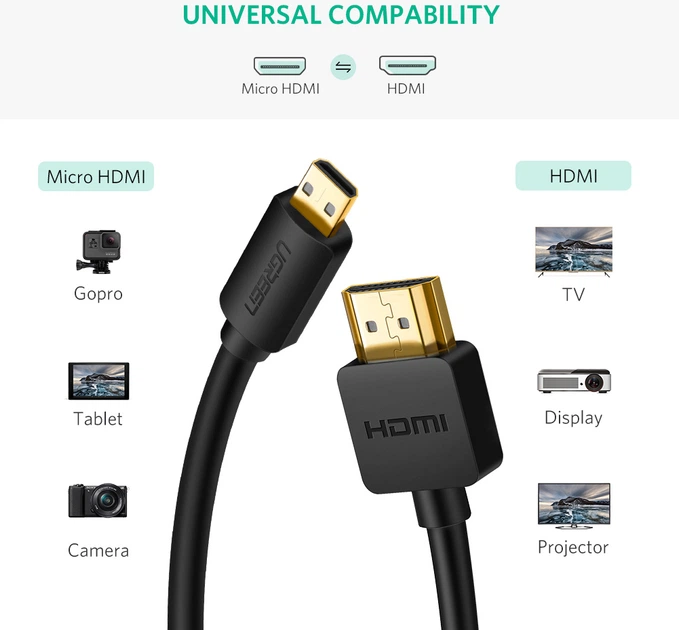 Кабель Ugreen HD127 micro HDMI to HDMI v2.0 UltraHD 4K-3D 1 м Black (6957303831487) - зображення 4