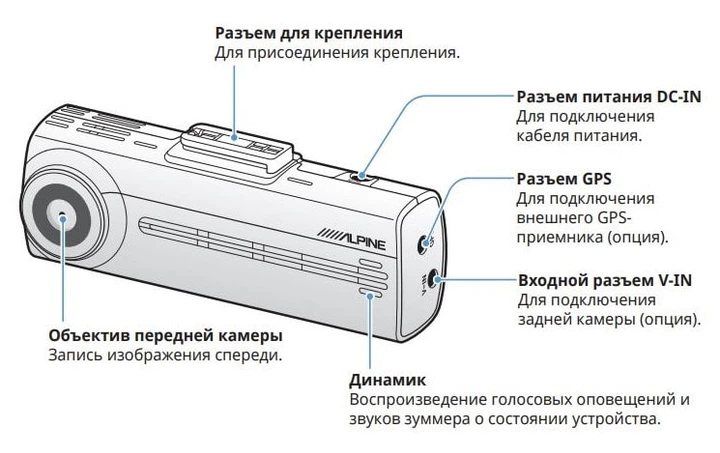 Видеорегистратор Alpine DVR-F200 - изображение 9