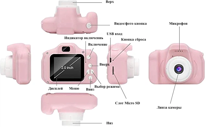 Цифровой детский фотоаппарат XoKo KVR-001 Розовый (KVR-001-PN) (9869201146747) - Фото 7 Цифровой детский фотоаппарат XoKo KVR-001 Розовый (KVR-001-PN) (9869201146747) - изображение 7