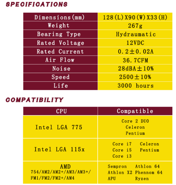 Кулер процессорный Pccooler Firebird SPA-801 для Intel LGA 115X/775, AMD AM2, 3-pin, RPM 2500±10 - Фото 4 Кулер процессорный Pccooler Firebird SPA-801 для Intel LGA 115X/775, AMD AM2, 3-pin, RPM 2500±10 - изображение 4