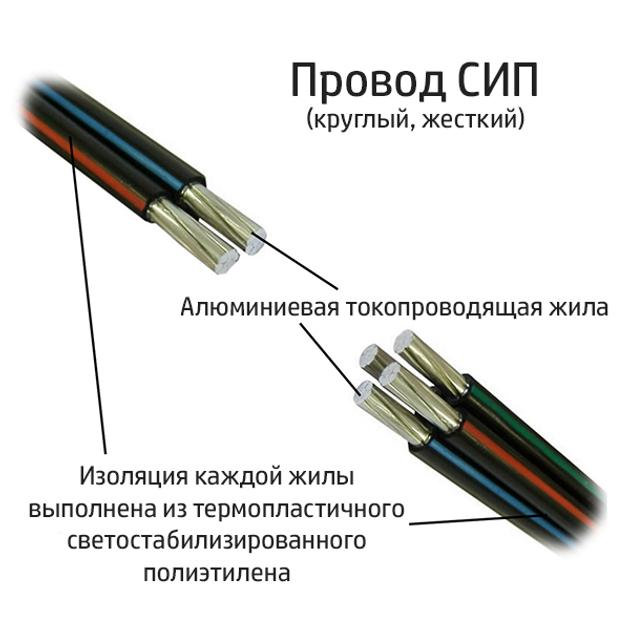 Провод алюминиевый Укркабель СИП-4 4х16 – фото, отзывы, характеристики ...