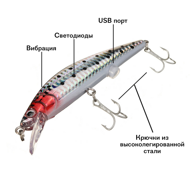 Электронная приманка-воблер для рыбы на USB - Twitching Lure Original Разноцветный (id15) - изображение 4