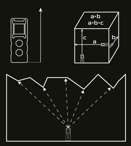 Dalmierz laserowy NEO Tools max 20 75-202 (5907558431858) - obraz 3
