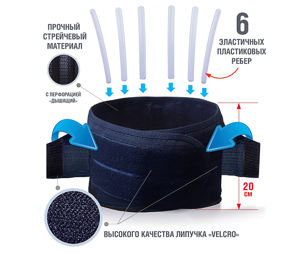 Пояс корсет для тренировок MedAtlantic BODY FITNESS S Черно-синий (КПО-6М-(cS)) - изображение 9