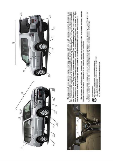 Mitsubishi Pajero III: Книги — MMC Manuals