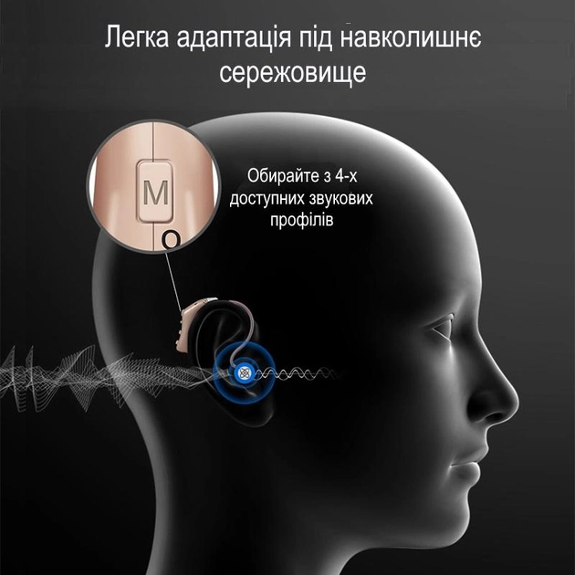 Слуховий апарат Laiwen (VHP-704) Цифровий підсилювач слуху з активним придушенням шумів, 4 режими відтворення - зображення 2