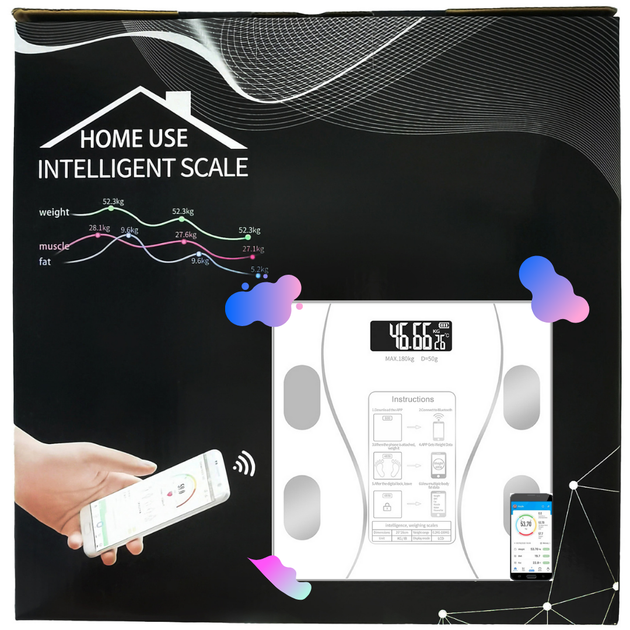 Смарт-весы INSPIRE Scale one White (scl-001wh) - изображение 3