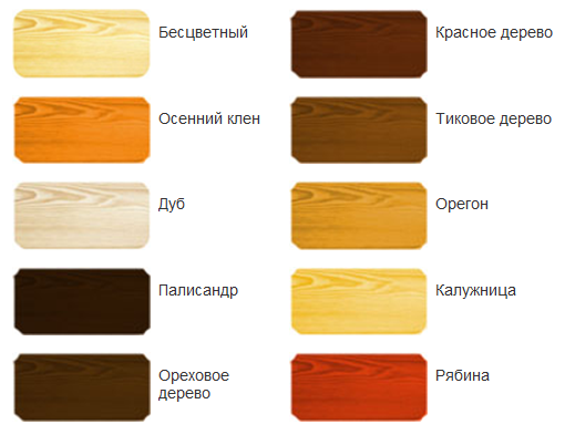 Деревозахистний засіб Pinotex Classic Lasur 10 л - зображення 2