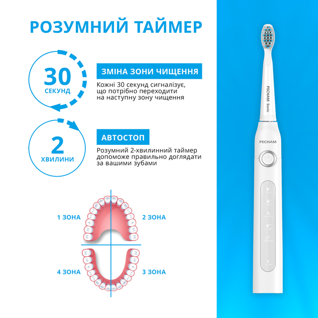 Электрическая зубная щетка PECHAM White Travel PC-081 (0290119080509) - изображение 6