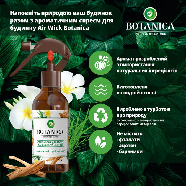 Ароматический спрей для дома Air Wick Botanica Сандаловое дерево и ...