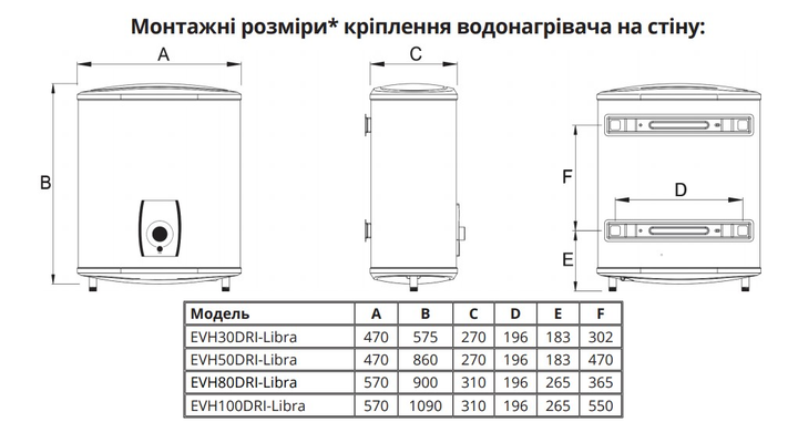 Бойлер WILLER EVH80DRI Libra - зображення 10