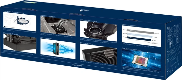 Система жидкостного охлаждения Arctic Liquid Freezer II - 420 (ACFRE00092A) - изображение 8