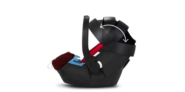 Автокресло Cybex Aton Silver Rumba Red - изображение 3