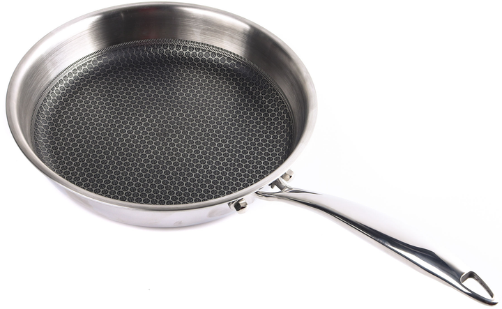 Сковорода Resto 24 см (95011_r) – фото, відгуки, характеристики в ...