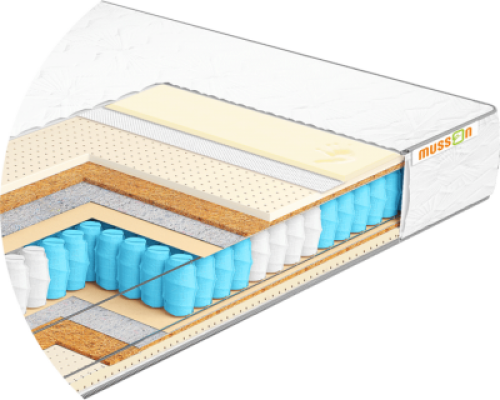Матрас ортопедический Musson Мемори Dual 80x200 см (5996) - изображение 3