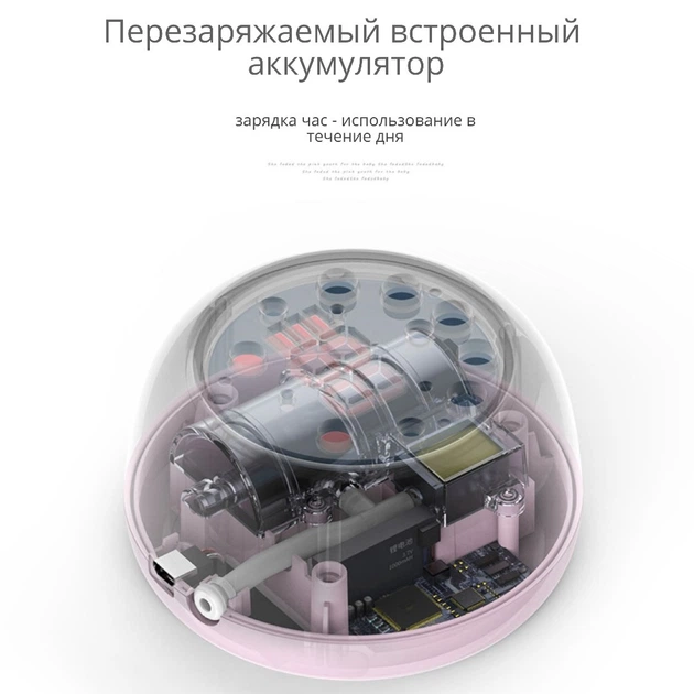 Молоковідсмоктувач електричний одинарний з функцією масажу та стимуляцією лактації CMBEAR PINK ZRX0618Pn - Фото 10 Молоковідсмоктувач електричний одинарний з функцією масажу та стимуляцією лактації CMBEAR PINK ZRX0618Pn - зображення 10