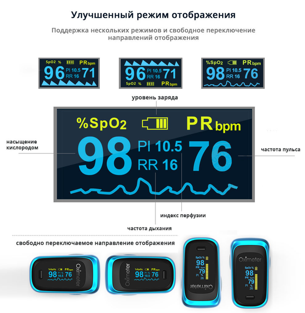 Пульсоксиметр M160B з японським датчиком Medical Smart Technology (кисень, пульс, перфузія, ODI індекс, пам'ять на 8 годин) - зображення 6