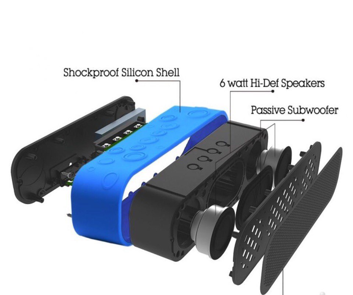 Портативная Bluetooth колонка Avantree Neptune Waterproof - изображение 4