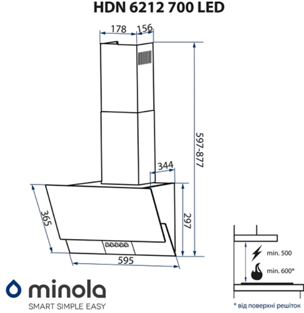 Вытяжка Minola HDN 6212 WH/I 700 LED - изображение 13