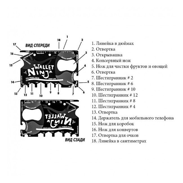 Мультитул - Кредитка Ninja Wallet Multitool 18 в 1 - изображение 2