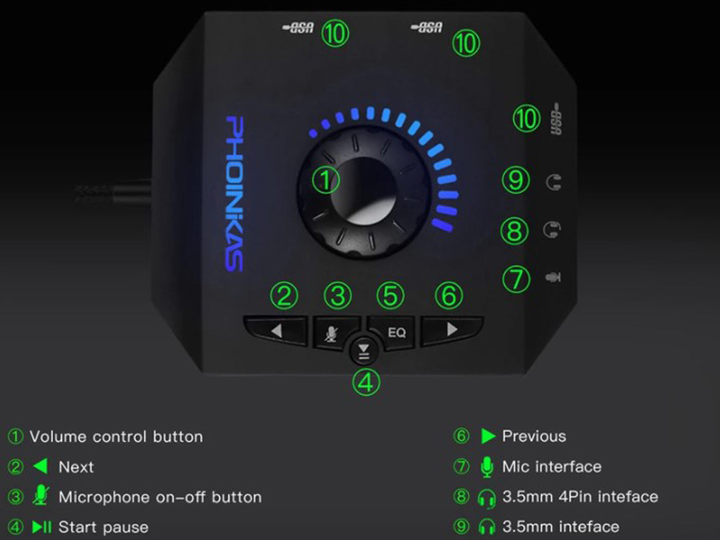 Звукова карта Phoinikas T-10 Зовнішня з USB хабом Чорний (1009-329-00) - зображення 3