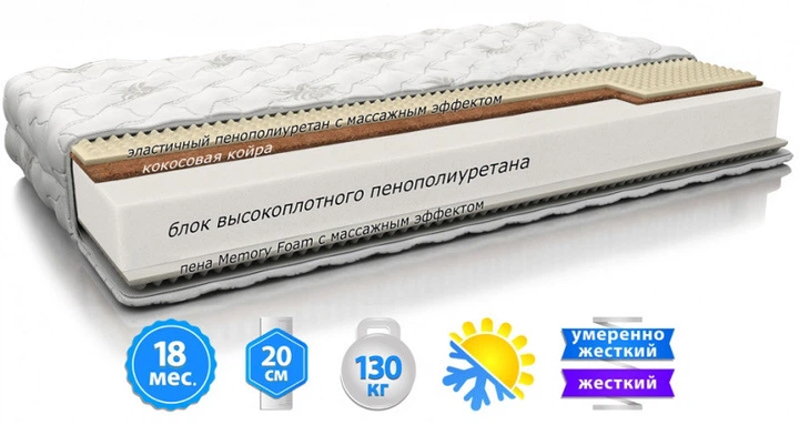 Матрас MIX ROLL ортопедический беспружинный двухсторонний 70Х190 - Фото 1 Матрас MIX ROLL ортопедический беспружинный двухсторонний 70Х190 - изображение 1