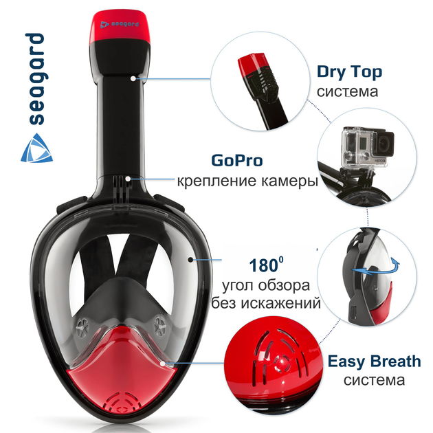 Маска для плавания Seagard Easybreath-II S/M с 4 клапанами и креплением для камеры полнолицевая панорамная сферическая линза с обзорностью 180° Черная с красным - изображение 2