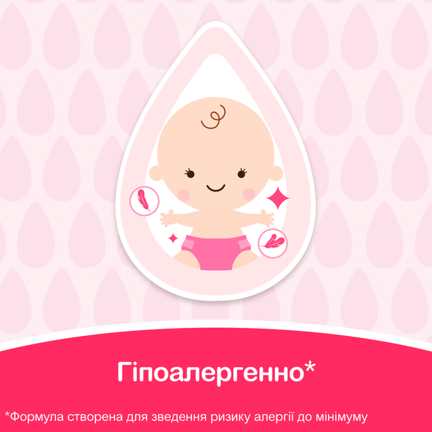Дитячі вологі серветки Johnson's Baby Ніжна турбота 72 шт. (3574661421810) - Фото 3 Дитячі вологі серветки Johnson's Baby Ніжна турбота 72 шт. (3574661421810) - зображення 3