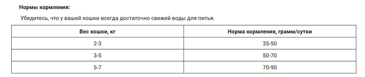 Сухий корм для котів PrimaCat Grain Free Chicken беззерновий з куркою 4 кг (6430076890979) - зображення 2