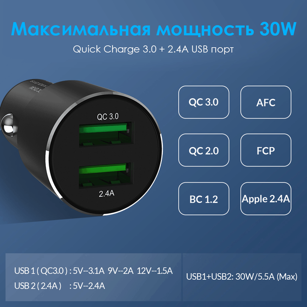 Автомобильное зарядное устройство TOPK G207Q QC 3.0 30W 2xUSB - изображение 2