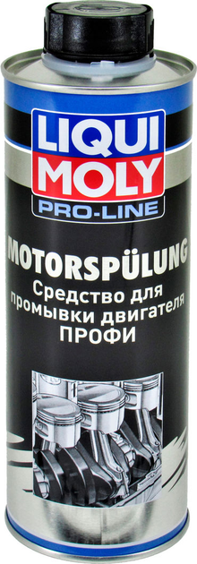 Обзор Промывки Liqui Moly для мотора автомобиля. Тесты и эффективное применение присадок