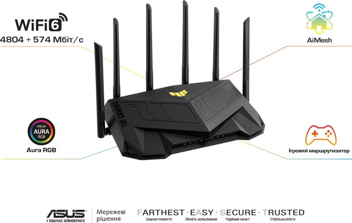 Маршрутизатор ASUS TUF-AX5400 4xGE LAN 1xGE WAN 1xUSB3.2 Gen