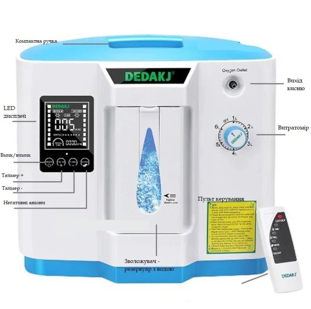 未使用　DEDAKJ 酸素濃縮器 DE-1B DE-1A DE-1LW 未使用美品】DEDAKJ 酸素濃縮器 DE-1A/DE-1B/DE-1LW 【公式通販】