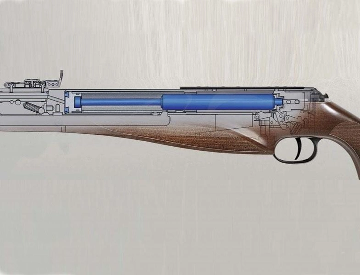 Гвинтівка пневматична з газовою пружиною Diana Mauser AM03 N-TEC з глушником. 3770239 - зображення 2