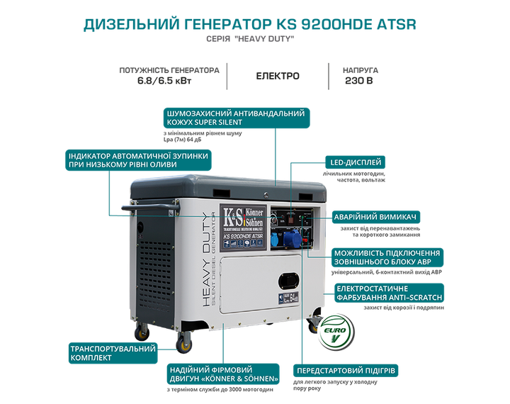 Генератор дизельний Konner&Sohnen KS 9200HDE ATSR - зображення 4