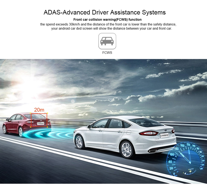 Автомобільний USB відеореєстратор, для Android система ADAS - зображення 7