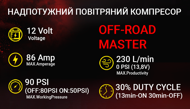 Автомобильный компрессор воздушный Voin VL-722 Off Road Master 230 л/мин 6атм - изображение 2
