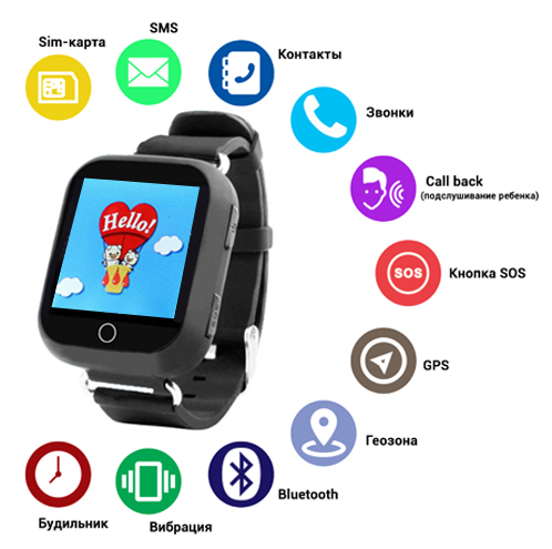 Детские телефон-часы c GPS Smart Baby Watch Q100 с прослушкой, трекером + игра, Черный - Фото 2 Детские телефон-часы c GPS Smart Baby Watch Q100 с прослушкой, трекером + игра, Черный - изображение 2