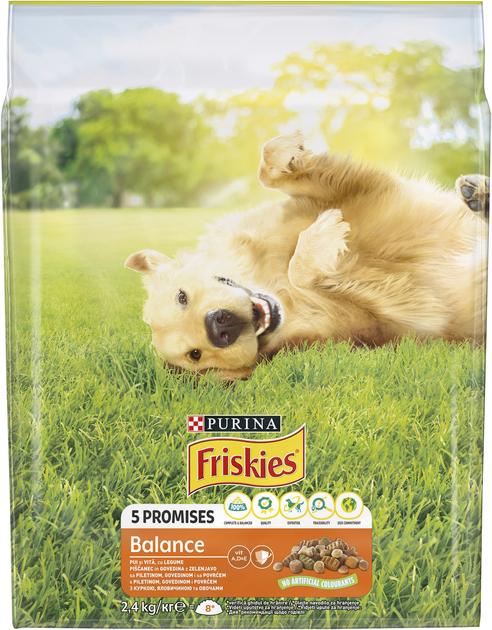 Сухий корм для дорослих собак Purina FRISKIES Balance з куркою ...