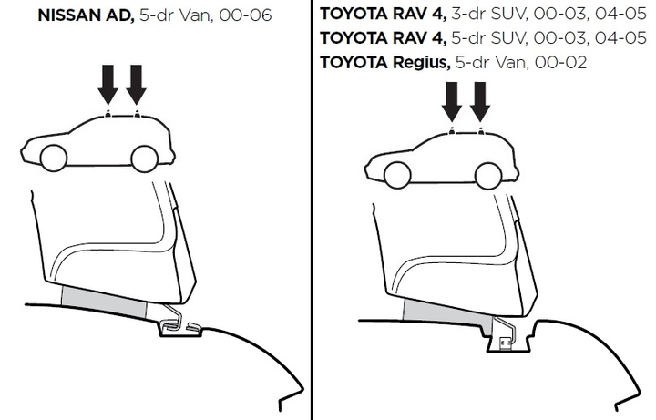 Thule 1164 Toyota RAV4 mkII 2000 2005