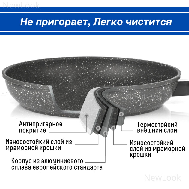 Набір сковорідок із мармуровим антипригарним покриттям A-PLUS 3 шт., 28 см, 24 см, 20 см (3014) - зображення 2